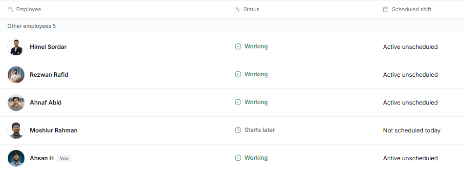 Aviro Pulse - Today's Team Dashboard